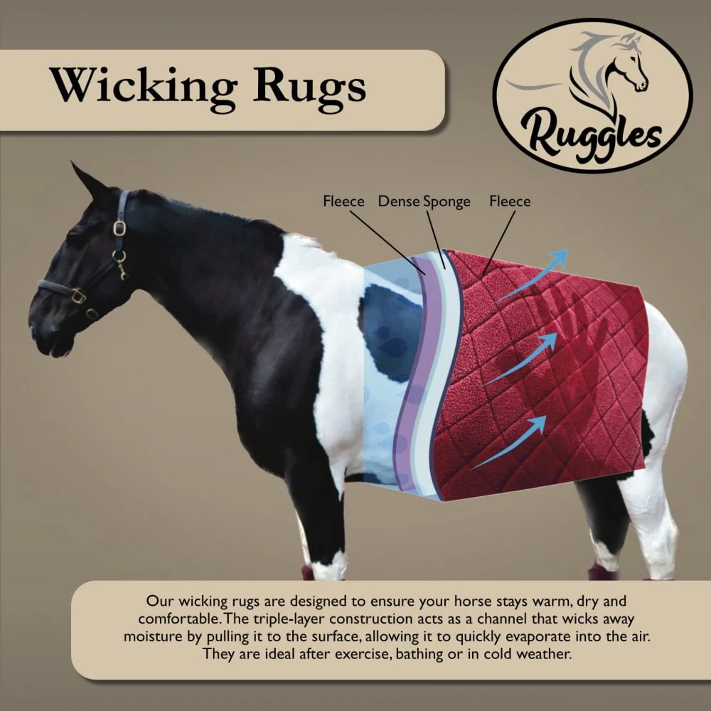 Standard Triple Layer Wicking Rug With Tail Flap - Image 6